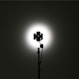 به روز شده LED Fresnel Spotlight، کیت نور فرنل برای عکس و ویدیو